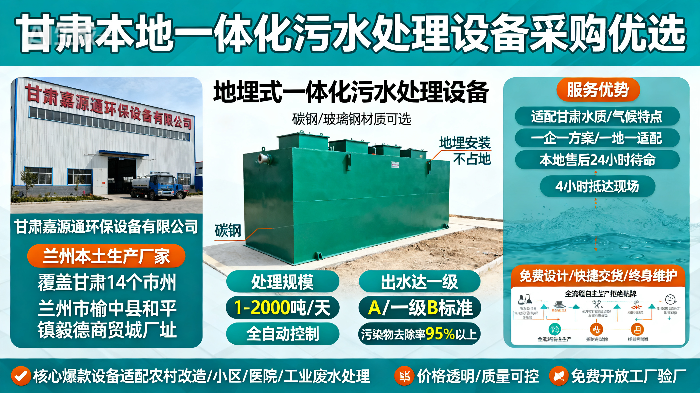 甘肃采购江城一体化江城污水处理设备_优先选本地生产厂家_直...式解决甘肃污水处理需求_选本地实体厂家_靠谱有保障.jpeg